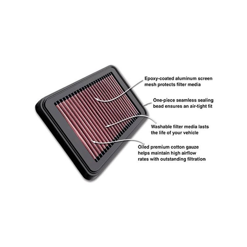 Photo Filtre a air racing SHO/HO/FZS/VXS/FZR/VXR Riva Racing - Pièces Jet Ski, accessoires et entretiens - Matos import Photo Filtre a air racing SHO/HO/FZS/VXS/FZR/VXR Riva Racing - Pièces Jet Ski, accessoires et entretiens - Matos import